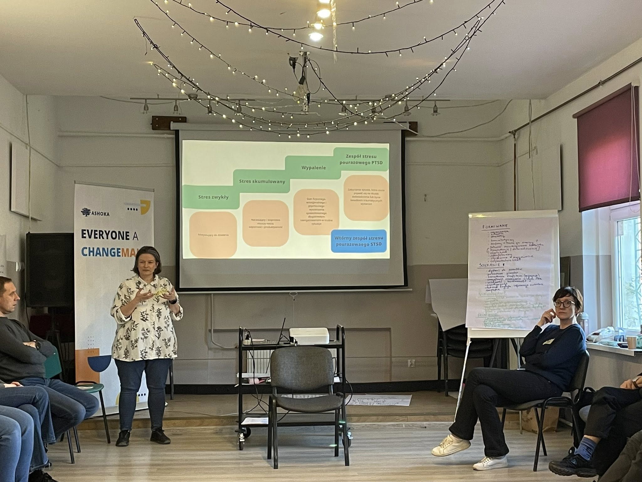 Warsztaty "Lokalna społeczność gotowa na kryzys" 4-6.03.2026